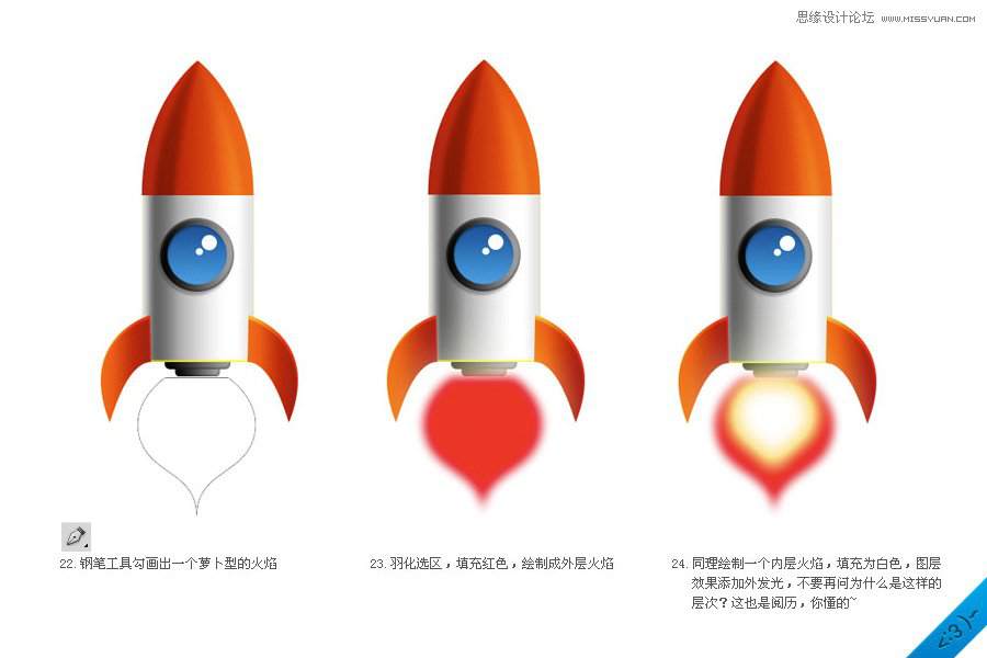 ps火箭制作方法教程「火箭卡通图片怎么画大全」